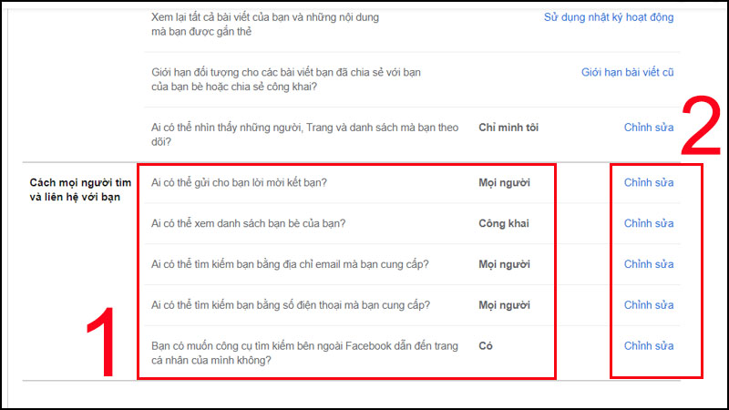 Bạn kéo xuống, tại phần Cách mọi người tìm và liên hệ với bạn, bạn lần lược chọn các mục (1) > Chọn Chỉnh sửa.